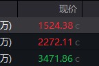 紫薇星斗地缘局势骤紧，国防军工热度飙升！512810周线三连阳，投资逻辑持续强化！
